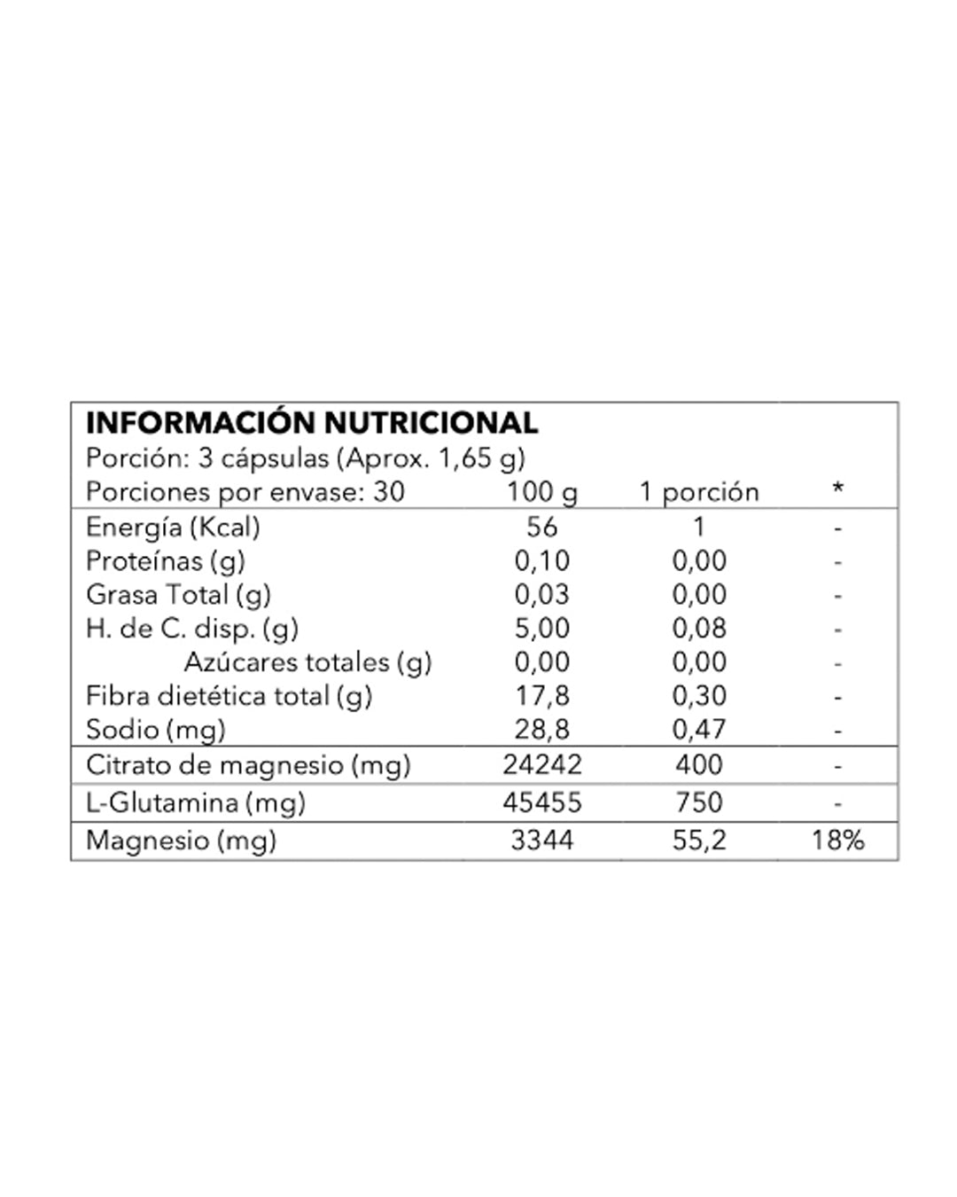SPARTAN MAGNESIUM CITRATE + L-GLUTAMINE