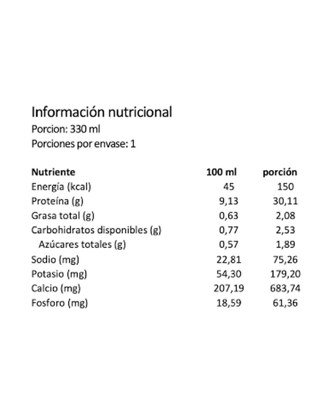 Bebida Proteína Shake SNP Frutilla – Pack 18 Unidades 330ml