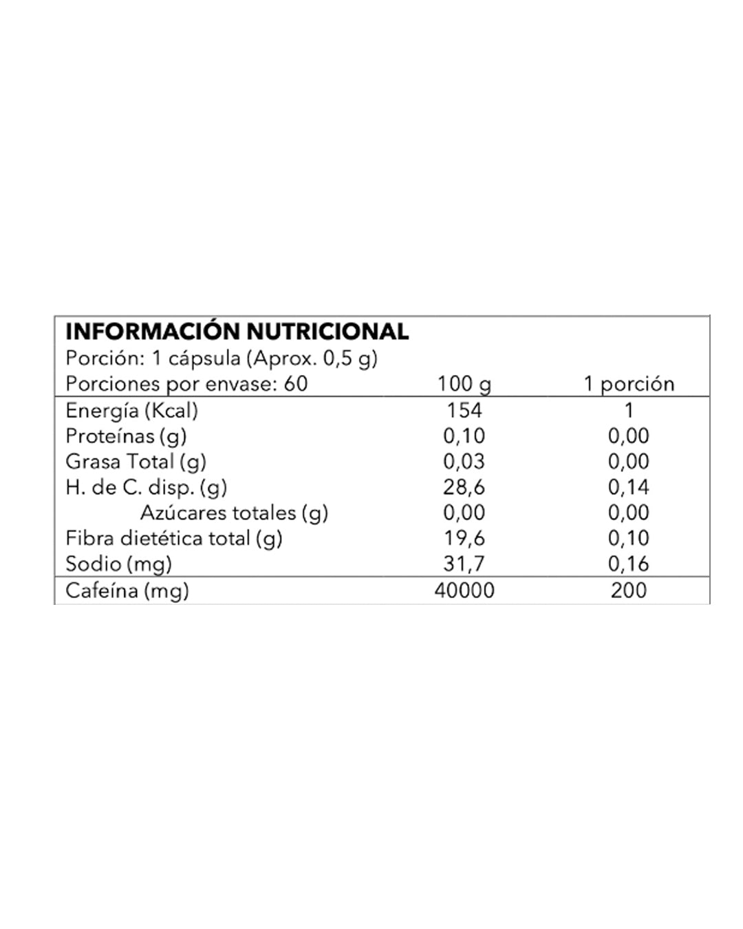 SPARTAN CAFEÍNA 200MG 60 CÁPSULAS