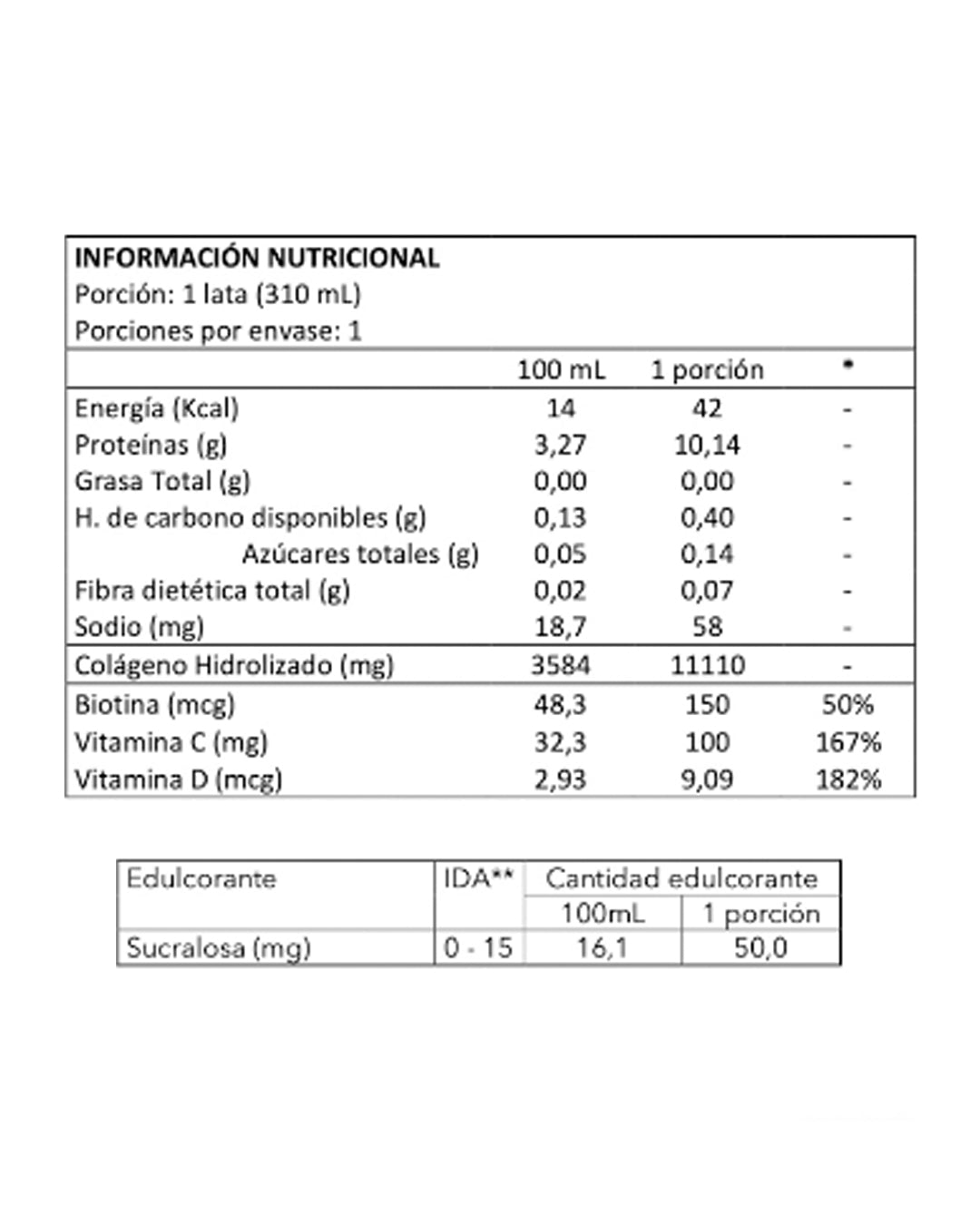 PACK 6 BEBIDAS DE COLAGENO & VITAMINAS, latas 310 ml