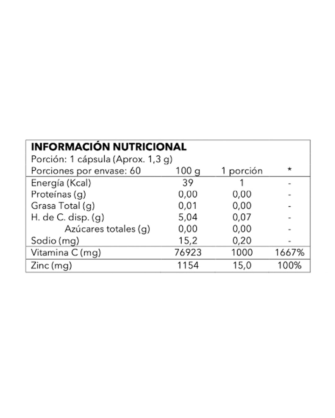 SPARTAN VITAMINA C1000MG & ZINC 60 CÁPSULAS
