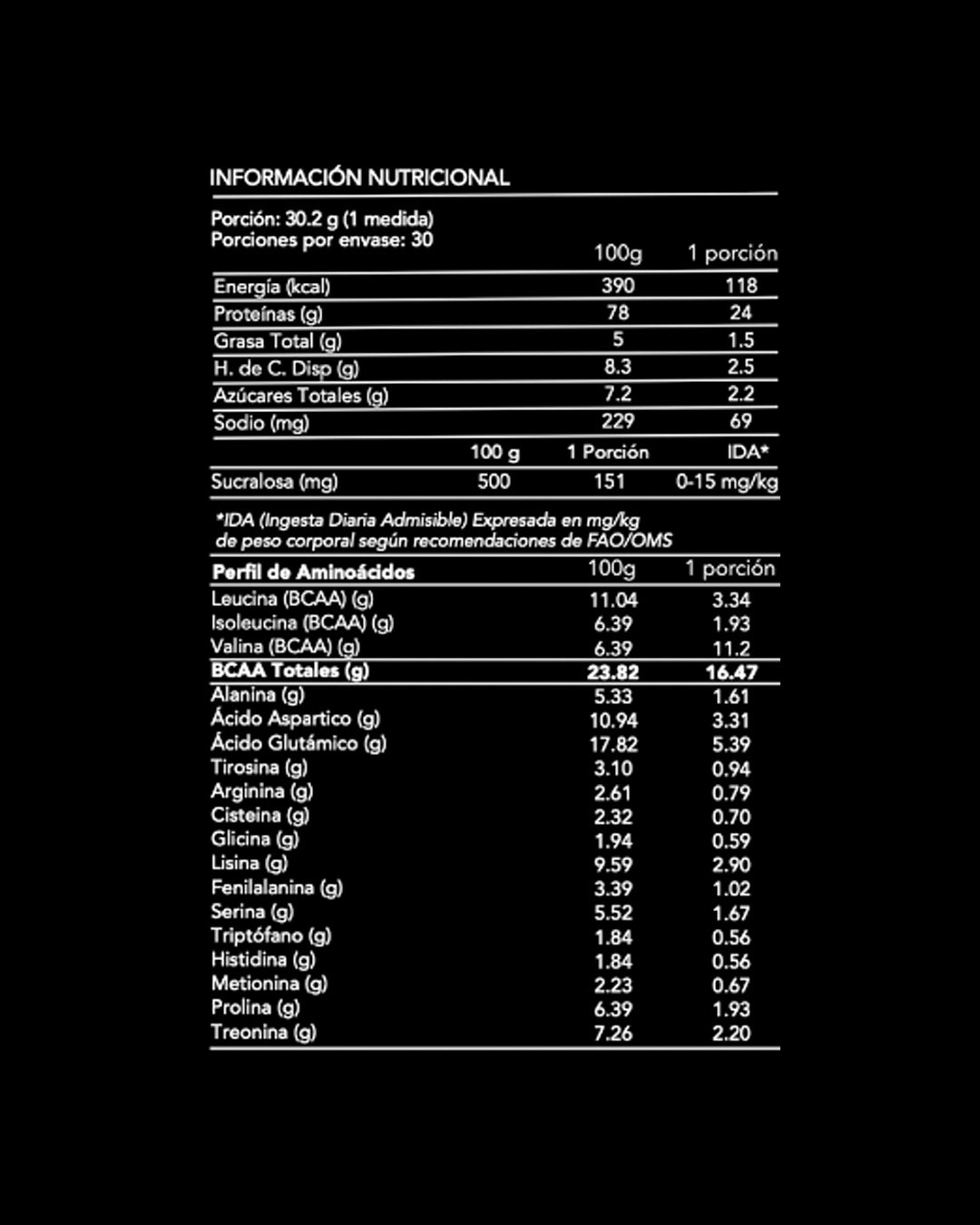 SPARTAN WHEY PROTEINA - 2,2 KGS / 2 SABORES